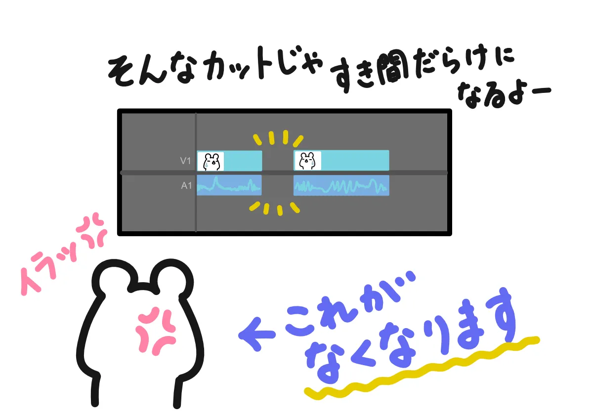 PremiereProで間を詰めるカット総集【ショートカットで効率爆上がり！】 | Bear-Fruit