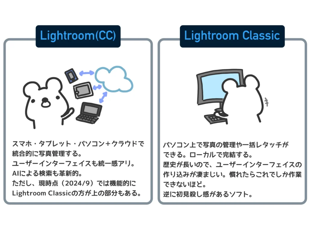 LrとLrC１