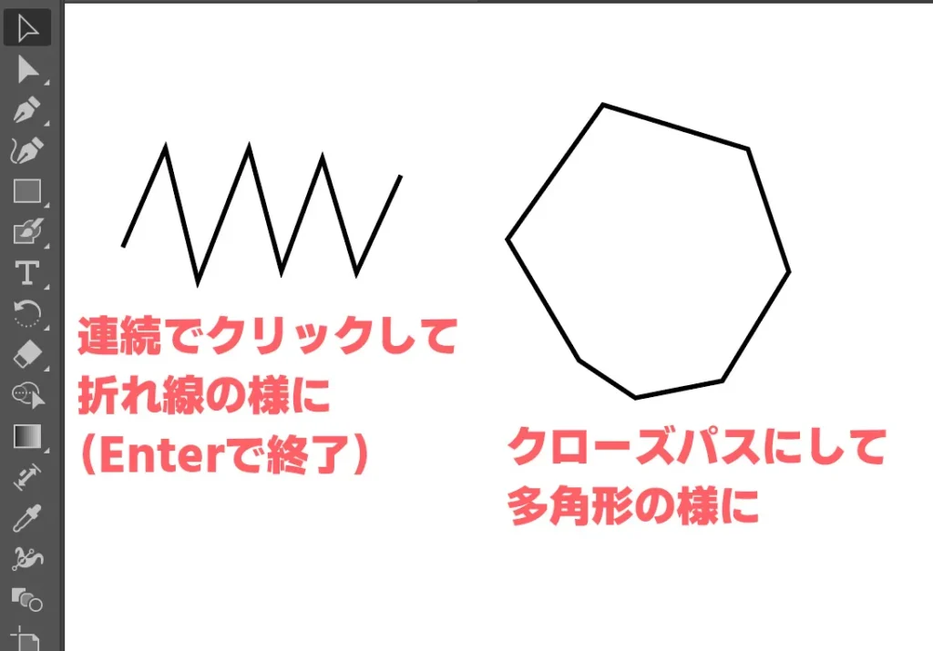 折れ線・多角形