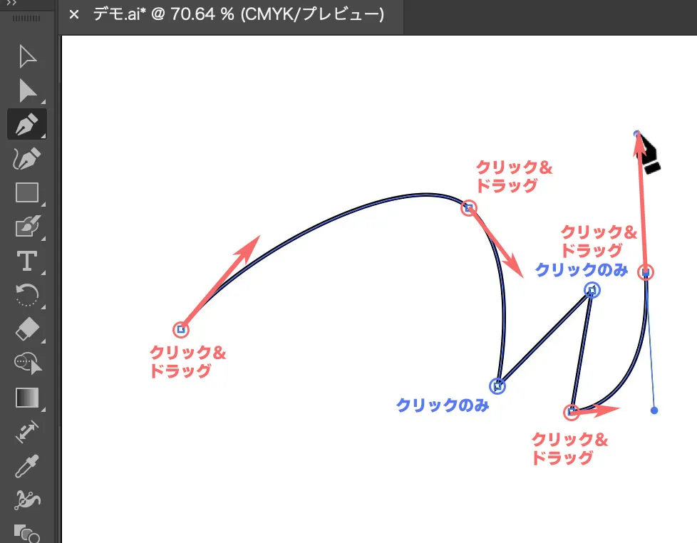 ハンドルの有無