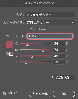 CMYK